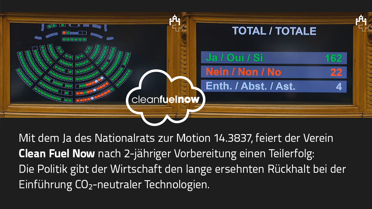 Clean Fuel Now Eine Sensibilisierungsaktion – Motionserfolg